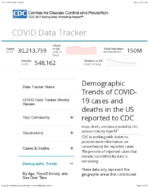 Demographic trends of COVID19 cases and deaths in the US reported to CDC Cases by RaceEthnicity Deaths by RaceEthnicity Cases by Age Group Deaths by Age Group Cases by Sex Deaths by Sex March 31 2021