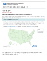 Coronavirus Disease 2020 COVID19 testing in the US updated May 1 2020 Korean