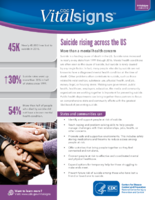 Suicide Rising Across the US More than a Mental Health Concern CDC Vital Signs June 7 2018