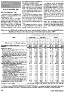 Industrial sickness absenteeism