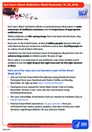 Get Smart About Antibiotics Week November 1420 2016
