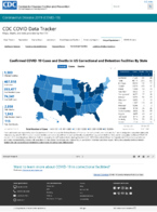 Confirmed COVID19 deaths in US correctional and detention facilities by state January 9 2021
