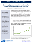 Emergency Department Visits with an Influenza Test Ordered or Provided United States 20132022