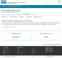 CDC COVID Data Tracker Cases  Deaths Among Healthcare Personnel December 7 2020
