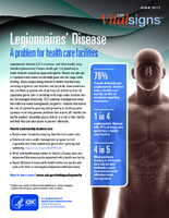 Legionnaires disease  a problem for health care facilities Vital signs 2017 June