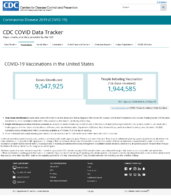 COVID19 Vaccinations in the United States December 26 2020
