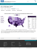 Confirmed COVID19 Cases in US Correctional and Detention Facilities by State Oct 21 2020