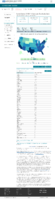 United States COVID19 cases and deaths by state US COVID19 cases reported to the CDC in the last 7 days by stateterritory February 3 2021