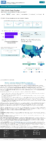 COVID19 Vaccinations in the United States Number of People Receiving 1 or More Doses Count January 14 2021