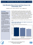 Infant Mortality Rates in Rural and Urban Areas in the United States 2014