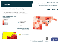 KS Congressional District 01 Heart Disease and Federally Qualified Health Centers Map 118th Congress