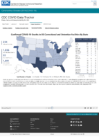 Confirmed COVID19 cases and deaths in US correctional and detention facilities by state Oct 8 2020