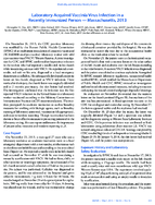 LaboratoryAcquired Vaccinia Virus Infection in a Recently Immunized Person  Massachusetts 2013