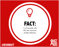 FACT 1 in 8 People with HIV Are Unaware of Their Infection