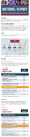 20152016 national report of medical countermeasure readiness infographic