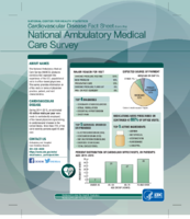 Cardiovascular Disease Fact sheet from the National Ambulatory Medical Care Survey
