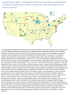 LaboratoryConfirmed InfluenzaAssociated Hospitalizations Among Children and Adults  Influenza Hospitalization Surveillance Network United States 20102023 Supplementary Materials