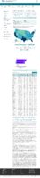 COVID19 vaccinations in the United States Number of People Receiving 1 or More Doses count February 1 2021