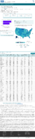 COVID19 vaccinations in the United States Total Doses Administered rate per 100000 January 23 2021