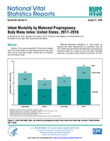 Infant Mortality by Maternal Prepregnancy Body Mass Index United States 20172018