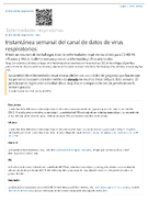 Instantnea semanal del canal de datos de virus respiratorios