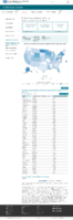 United States laboratory testing Cumulative COVID19 Viral RTPCR Laboratory Tests Performed per 100k by StateTerritory Sep 12 2020