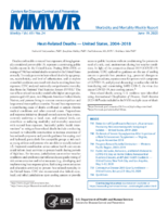 HeatRelated Deaths  United States 20042018