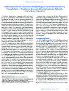 Incidence and Trends of Infection with Pathogens Transmitted Commonly Through Food  Foodborne Diseases Active Surveillance Network 10 US Sites 19962012