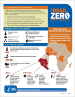 CDCs International Ebola Response The Road to Zero