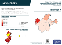 NJ Congressional District 07 Heart Disease and Federally Qualified Health Centers Map 119th Congress