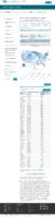 United States laboratory testing Cumulative COVID19 Viral RTPCR Laboratory Tests Performed per 100k by StateTerritory November 19 2020