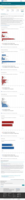 Demographic trends of COVID19 cases and deaths in the US reported to CDC Cases by RaceEthnicity Deaths by RaceEthnicity Cases by Age Group Deaths by Age Group Cases by Sex Deaths by Sex May 18 2022