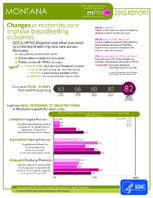 CDC National Survey Maternity Practices in Infant Nutrition and Care mPINC Montana 2015 Report