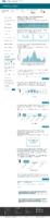 Data on COVID19 during pregnancy  severity of maternal illness Sept 6 2021