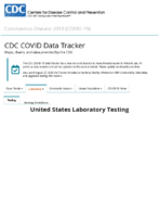 United States laboratory testing COVID19 viiral RTPCR laboratory test rate by stateTtrritory tests per 100000 Sep 8 2020