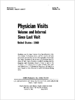 Physician visits volume and interval since last visit United States1969