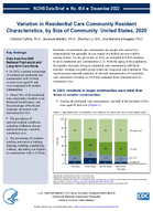 Variation in Residential Care Community Resident Characteristics by Size of Community United States 2020