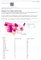 Deaths from older adult falls