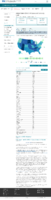 United States COVID19 cases and deaths by state COVID19 case rate in the US reported to the CDC by stateterritory cases per 100000 February 7 2021