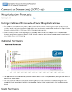 Coronavirus Disease 2019 COVID19 Hospitalizations Forecasts July 29 2020