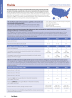 2015 Factsheet FL