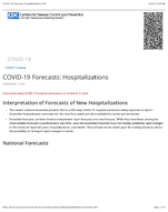 COVID19 forecasts  hospitalizations  updated Mar 7 2024