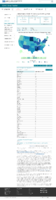 United States COVID19 cases and deaths by state COVID19 death rate in the US reported to the CDC by stateterritory deaths per 100000 January 31 2021