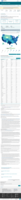 United States COVID19 Cases Deaths and Laboratory Testing NAATs by State Territory and Jurisdiction cases since Jan 21 2020 September 21 2022