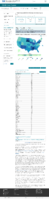 United States COVID19 cases and deaths by state COVID19 death rate in the US reported to the CDC by stateterritory deaths per 100000 February 18 2021