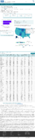 COVID19 vaccinations in the United States Number of People Receiving 2 Doses rate per 100000 January 23 2021