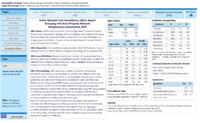 Active Bacterial Core Surveillance ABCs Report Emerging Infections Program Network Streptococcus pneumoniae 2019