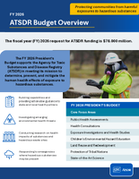 ATSDR Budget Overview FY 2026