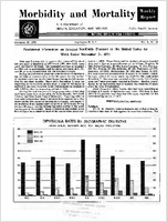 Morbidity and Mortality Weekly Report Vol 2 No 46 week ended November 21 1953