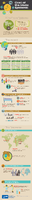 Cost of the Ebola Epidemic infographic 20160511